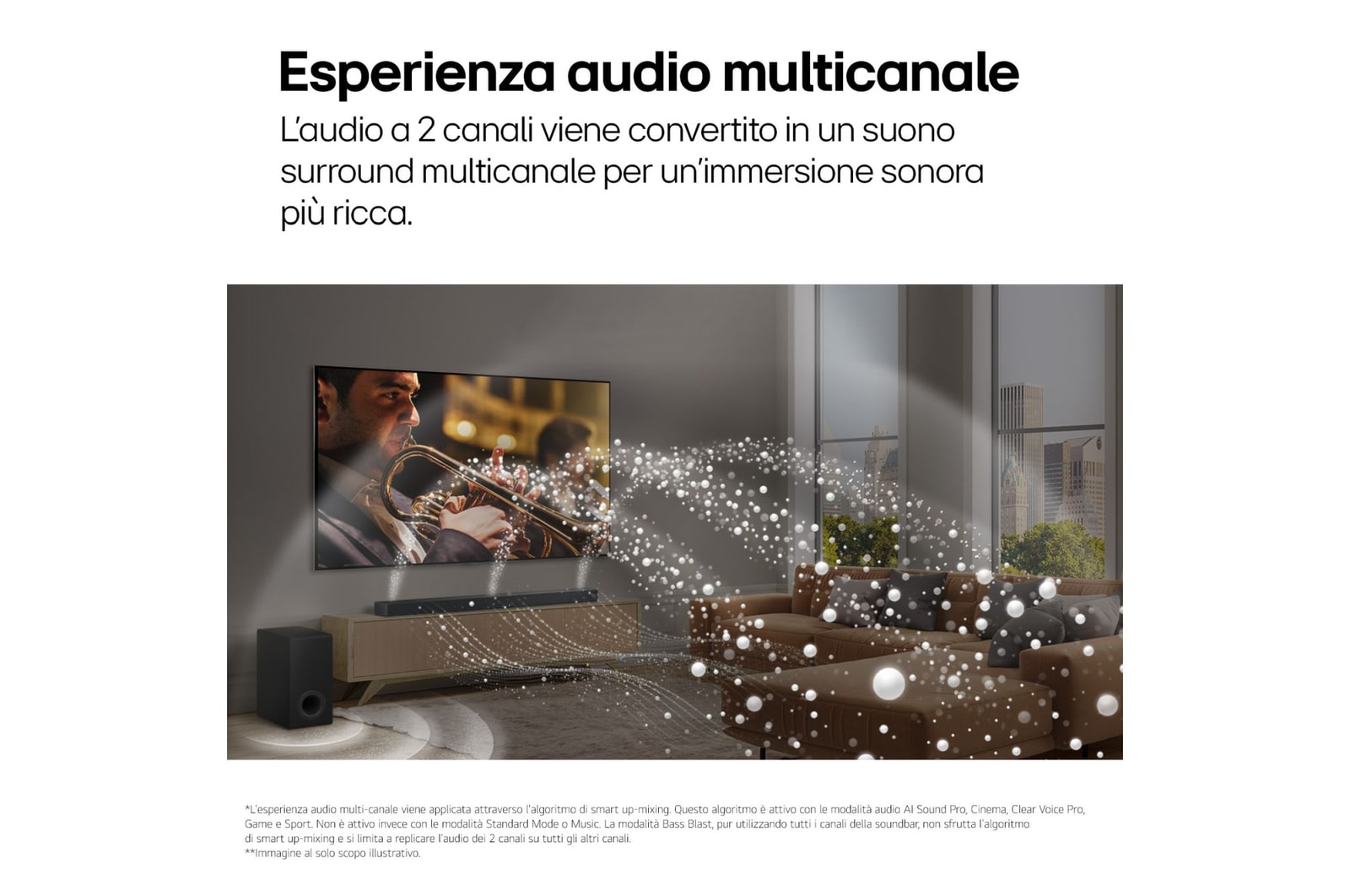 Caratteristica Esperienza audio multicanale